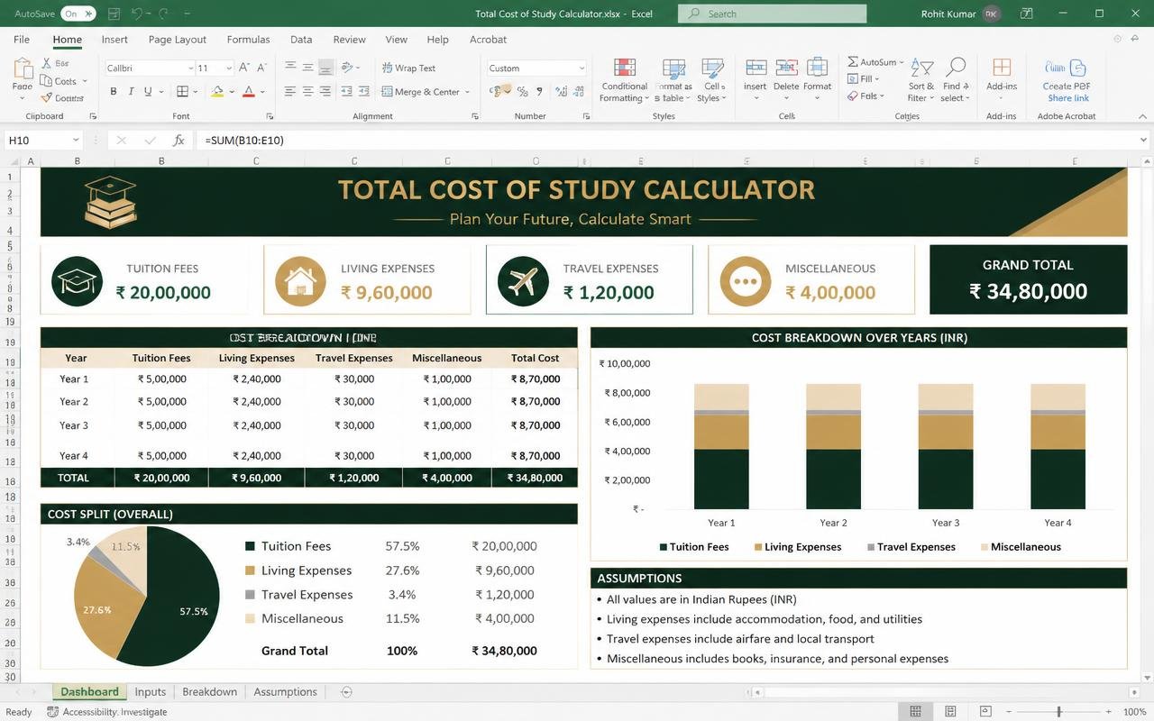 Total Cost of Study Calculator — Excel dashboard template preview