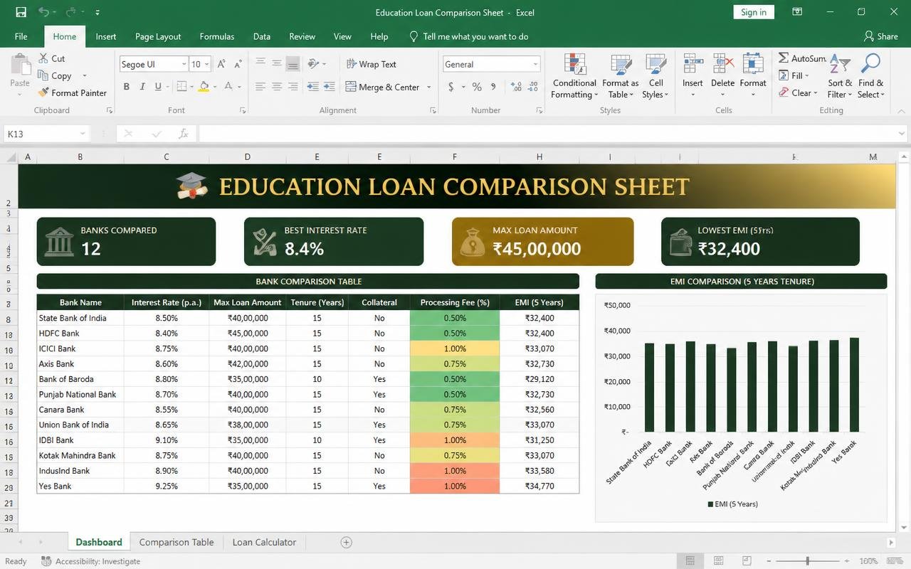 Education Loan Comparison Sheet — Excel dashboard template preview