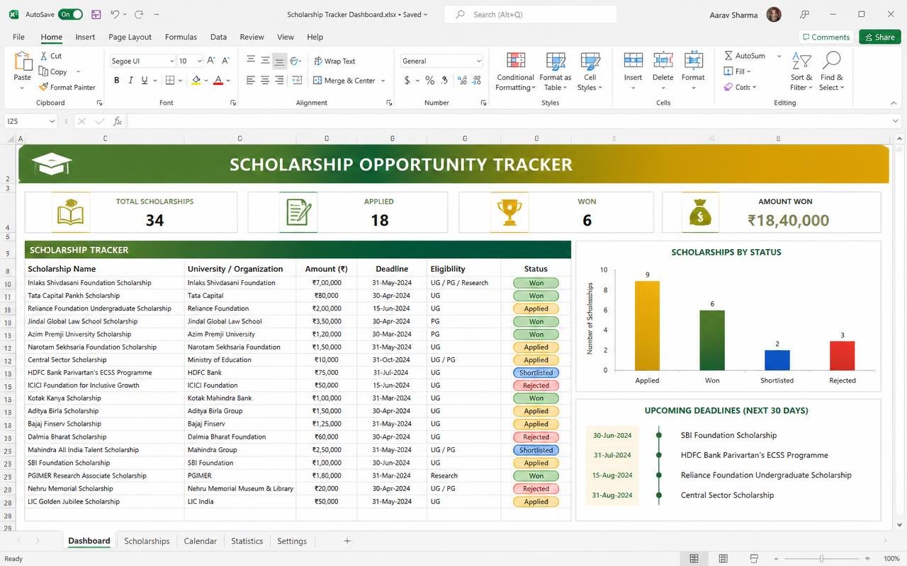 Scholarship Opportunity Tracker — Excel dashboard template preview