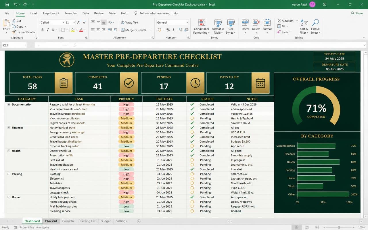 Master Pre-Departure Checklist — Excel dashboard template preview