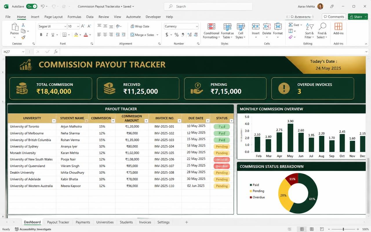 Commission Payout Tracker — Excel dashboard template preview