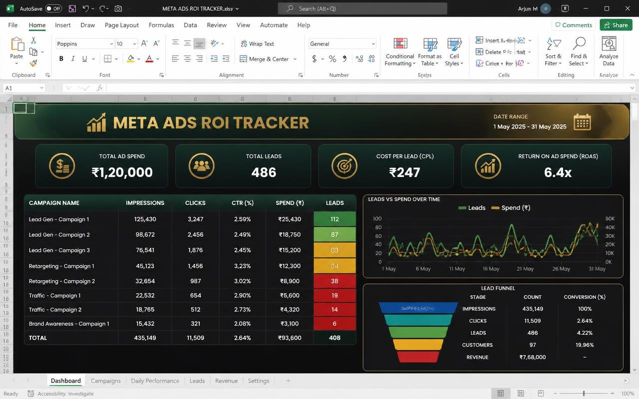 Meta Ads ROI Tracker — Excel dashboard template preview